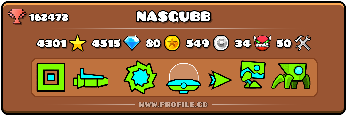 Profile Card