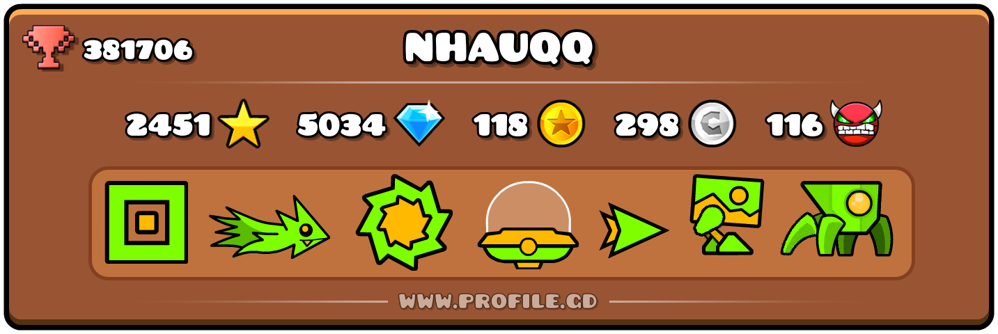 Profile Card