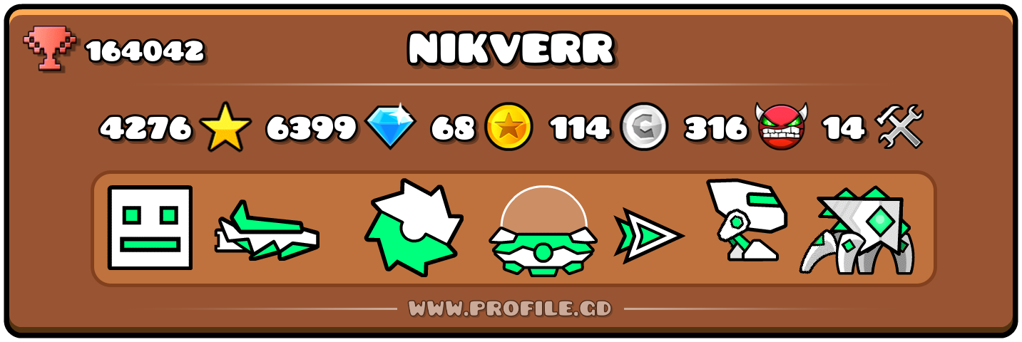 Profile Card