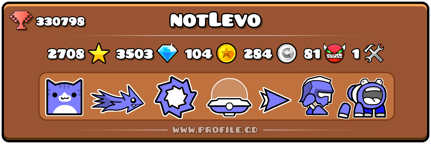 Profile Card