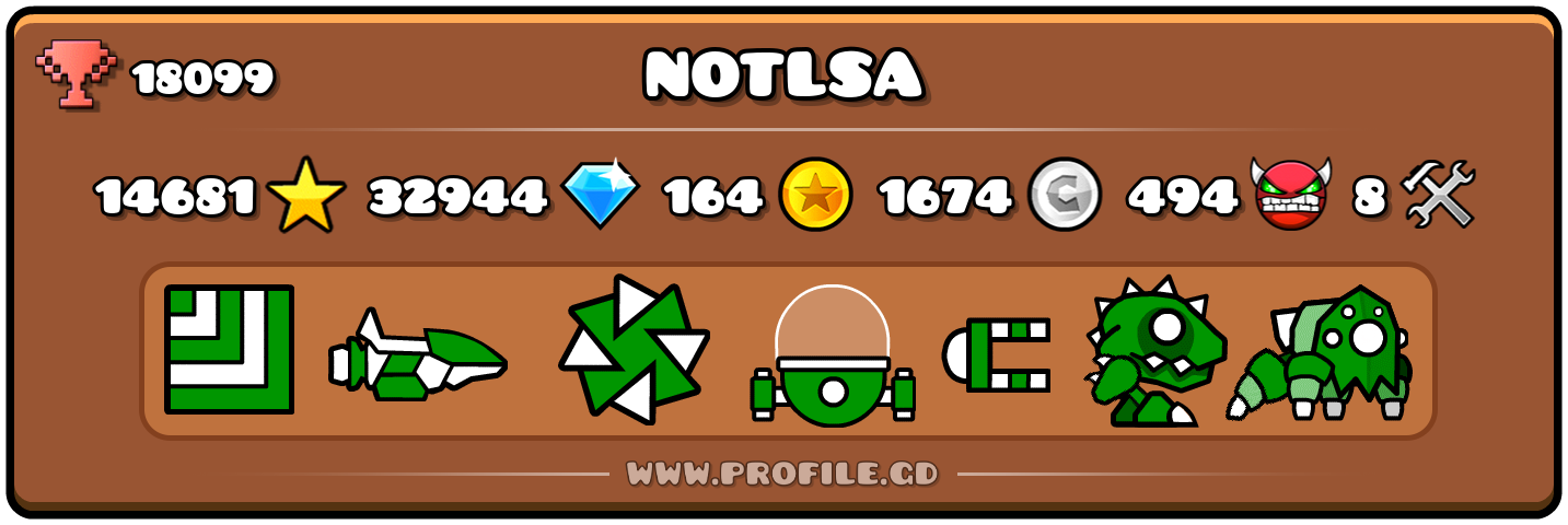Profile Card