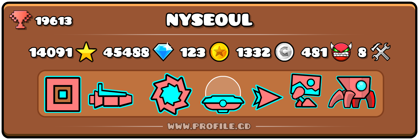 Profile Card
