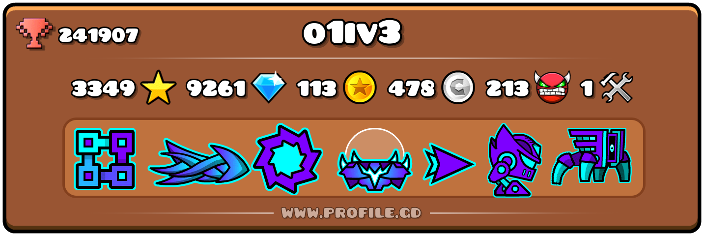 Profile Card