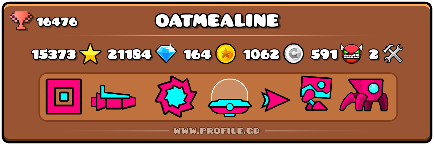 Profile Card