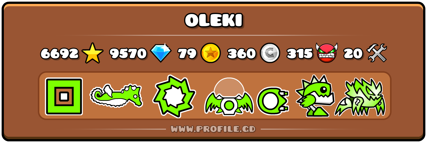 Profile Card
