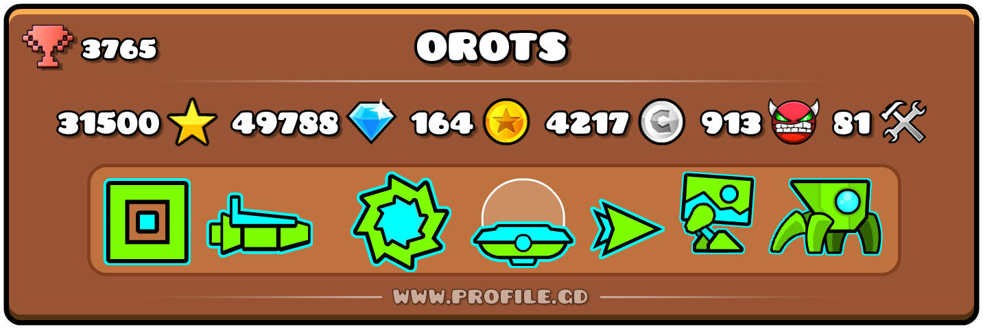 Profile Card