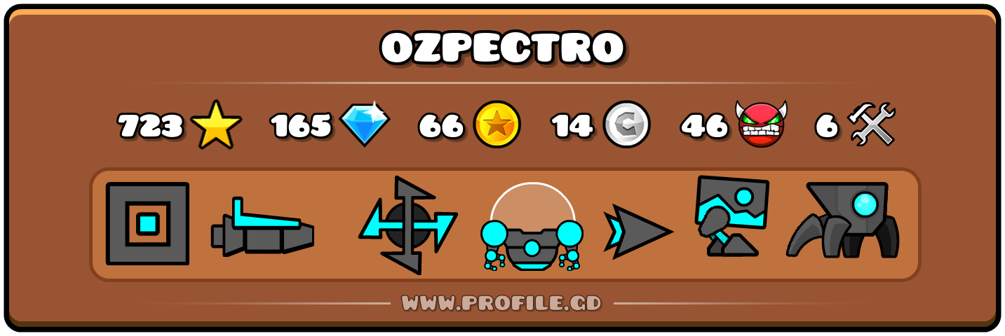 Profile Card