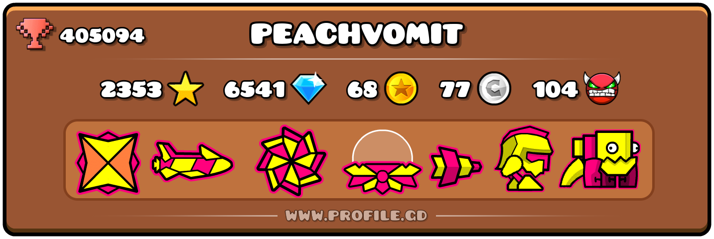 Profile Card