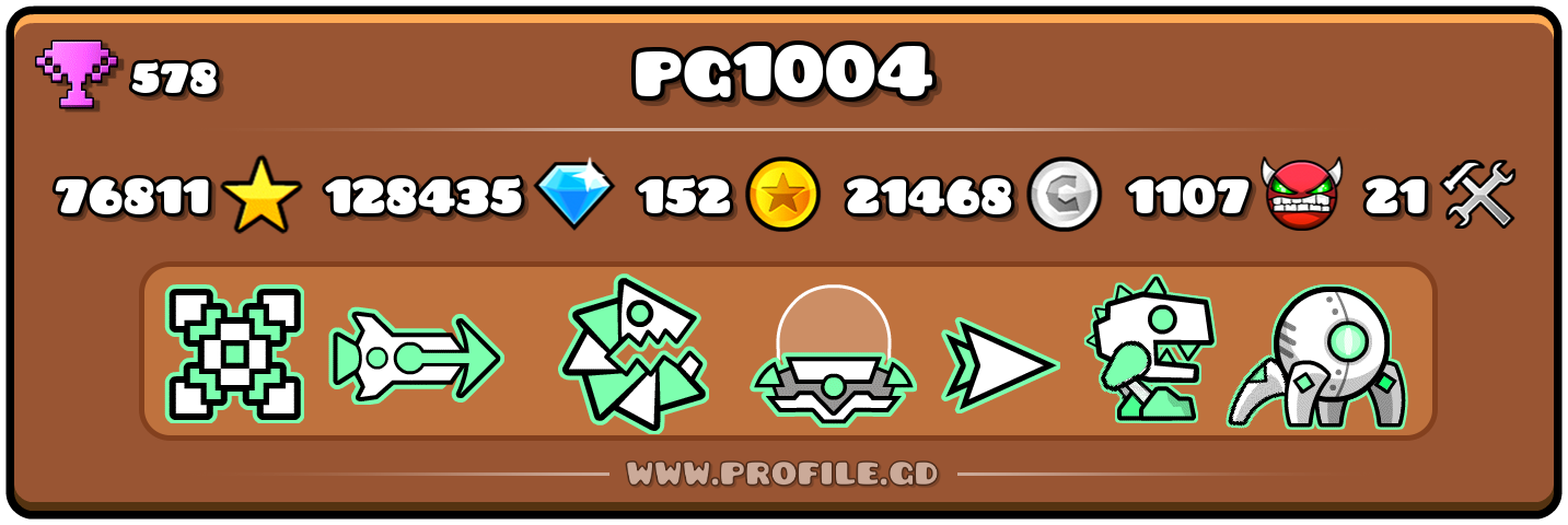 Profile Card
