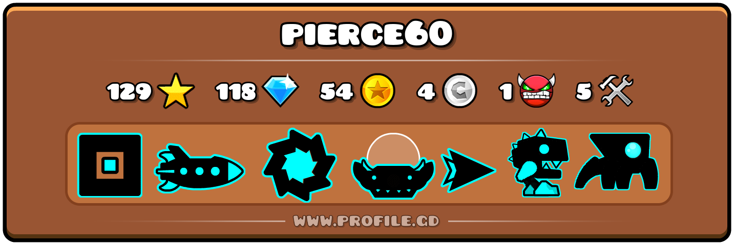 Profile Card