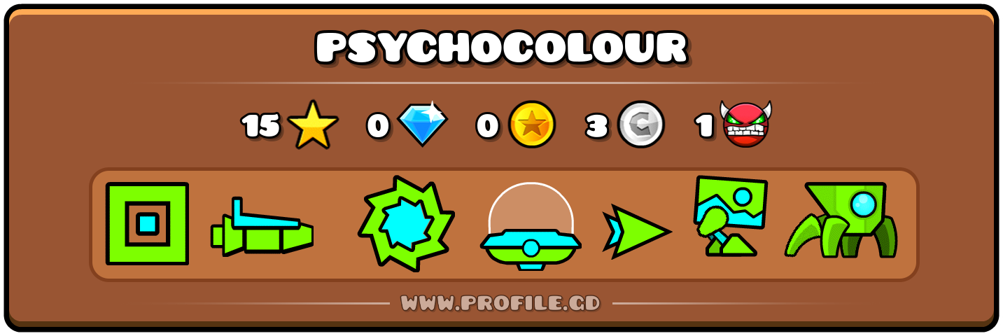 Profile Card