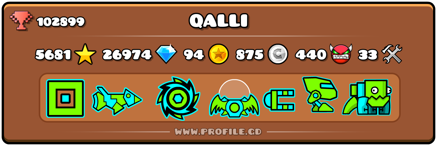 Profile Card