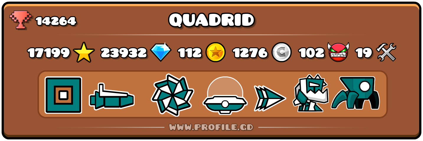 Profile Card