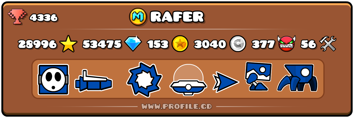 Profile Card
