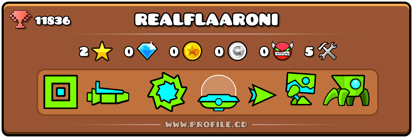 Profile Card
