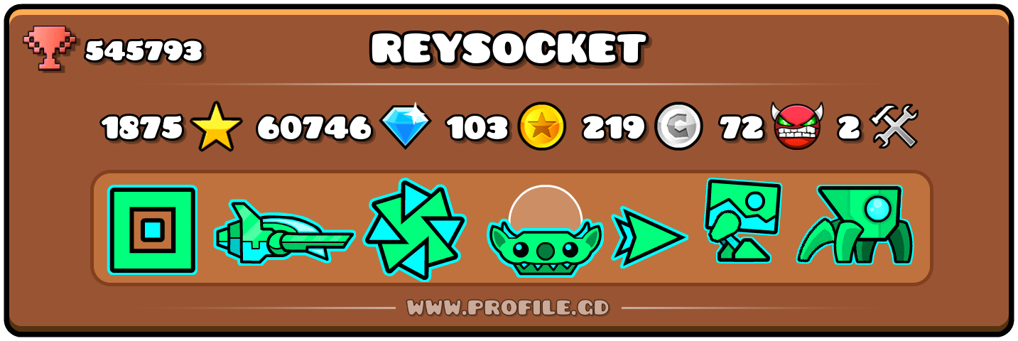 Profile Card
