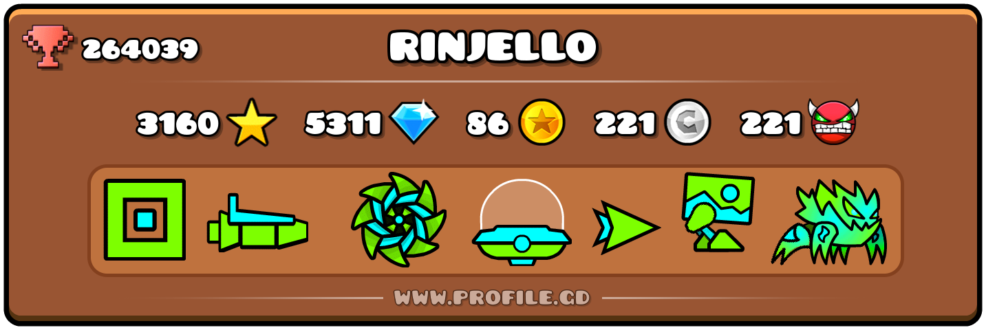Profile Card