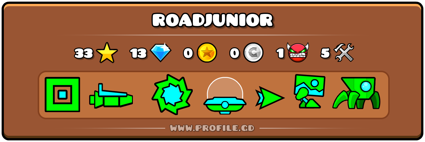 Profile Card