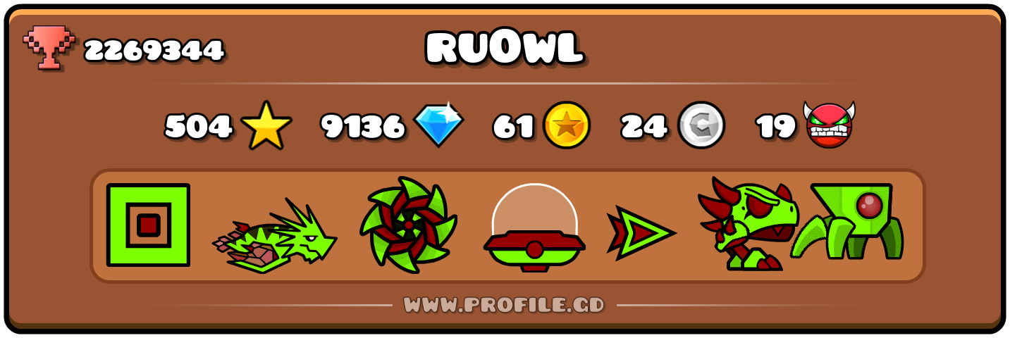 Profile Card