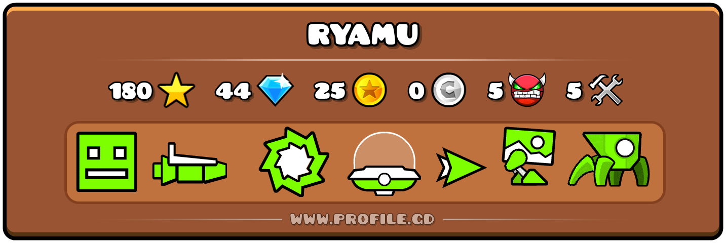 Profile Card