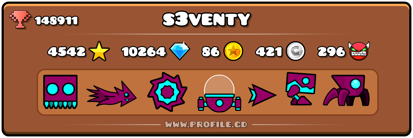 Profile Card