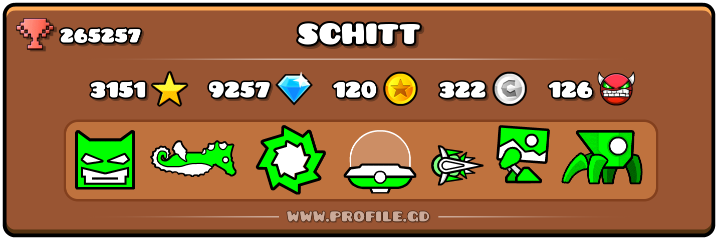 Profile Card