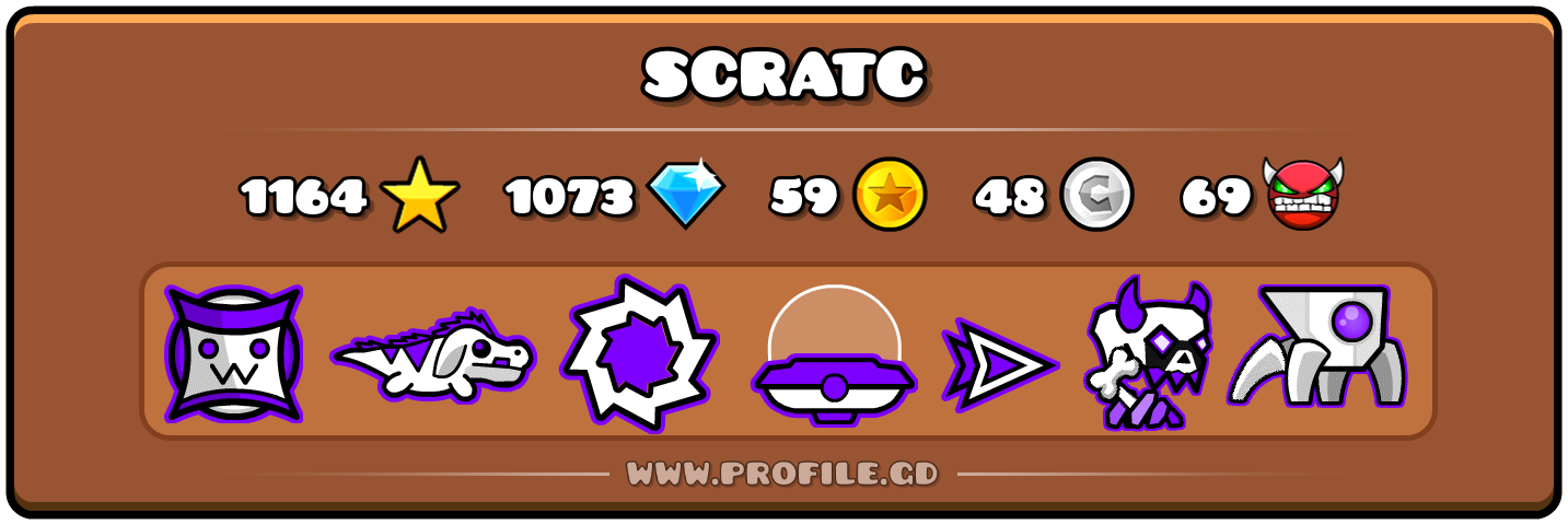 Profile Card
