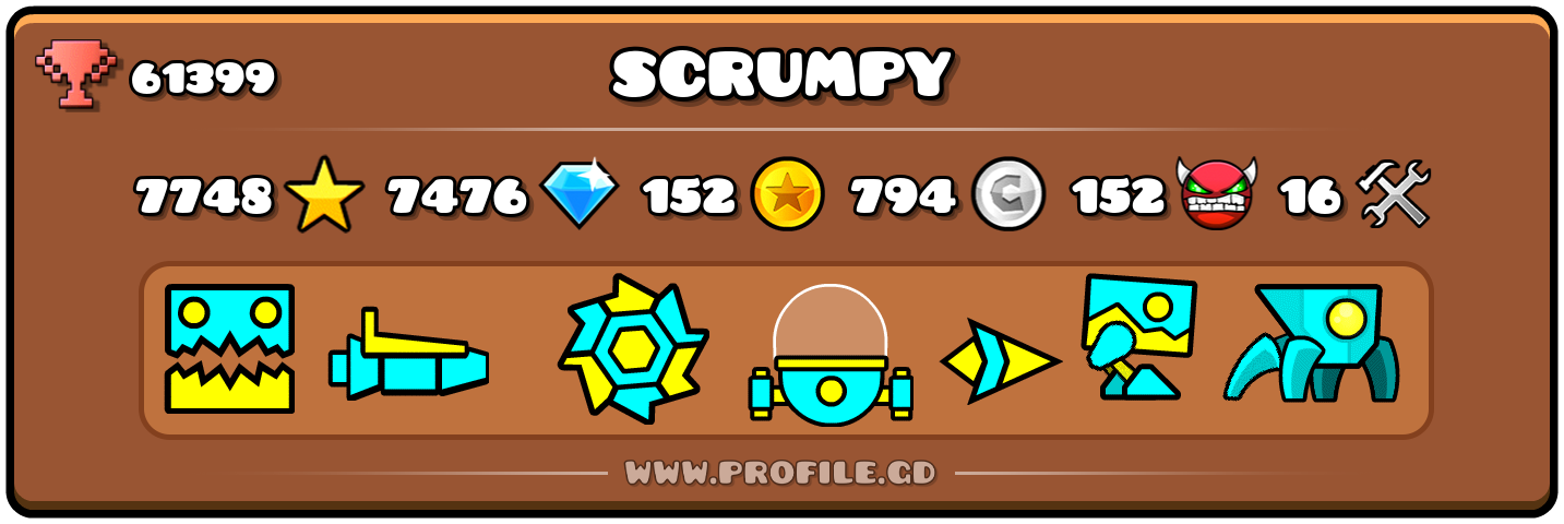 Profile Card