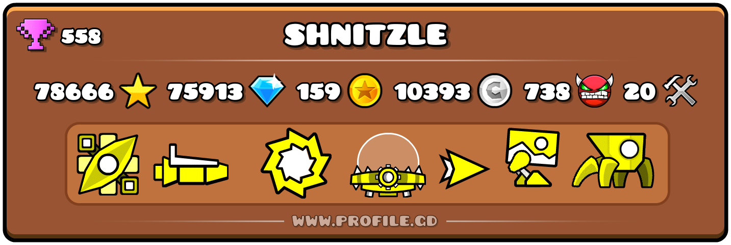 Profile Card