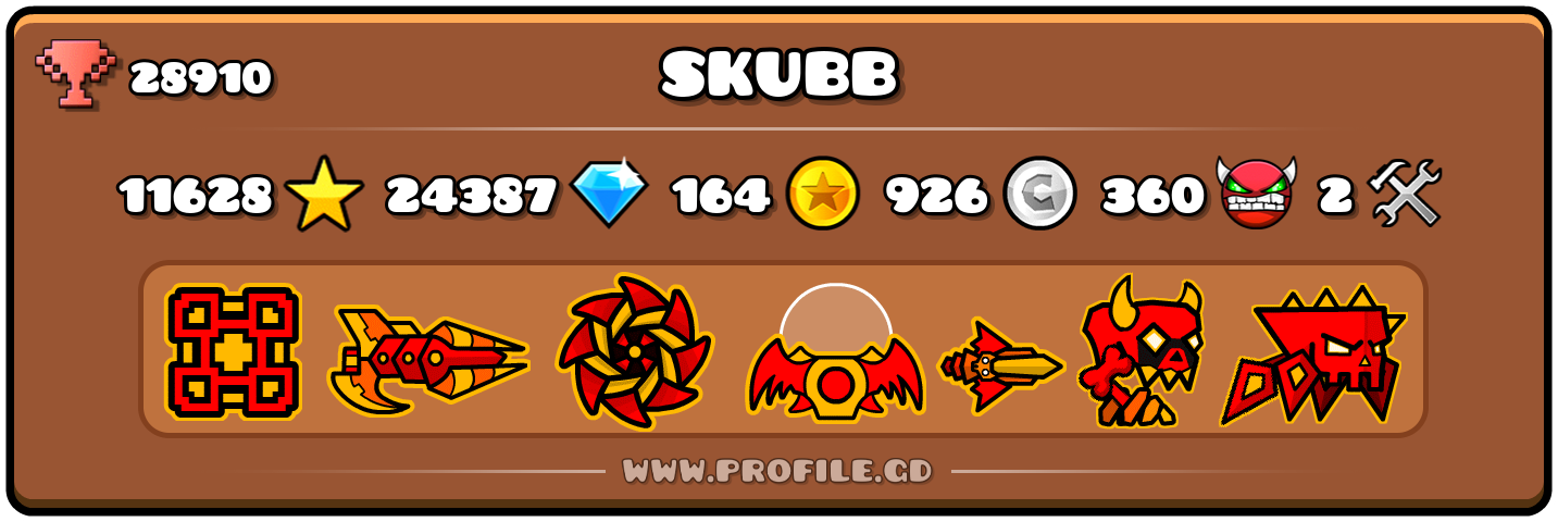 Profile Card