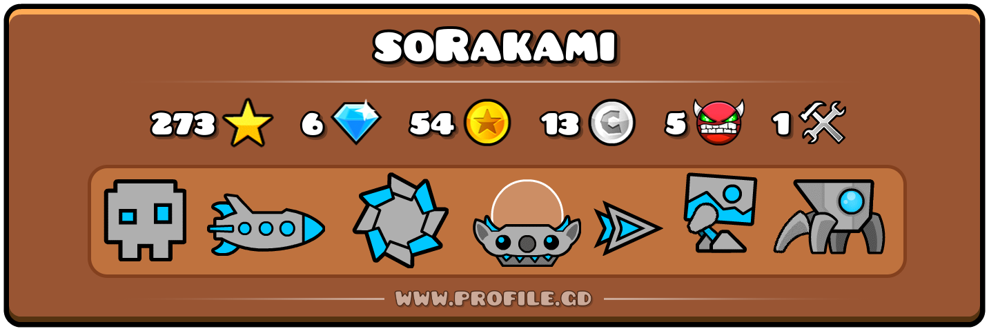 Profile Card