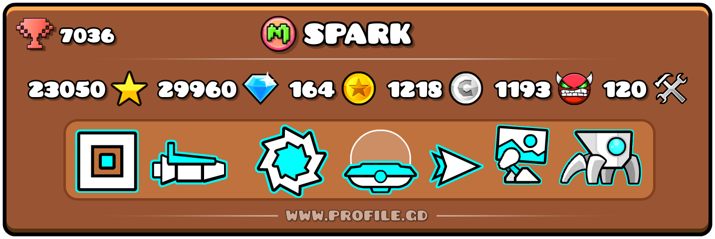 Profile Card