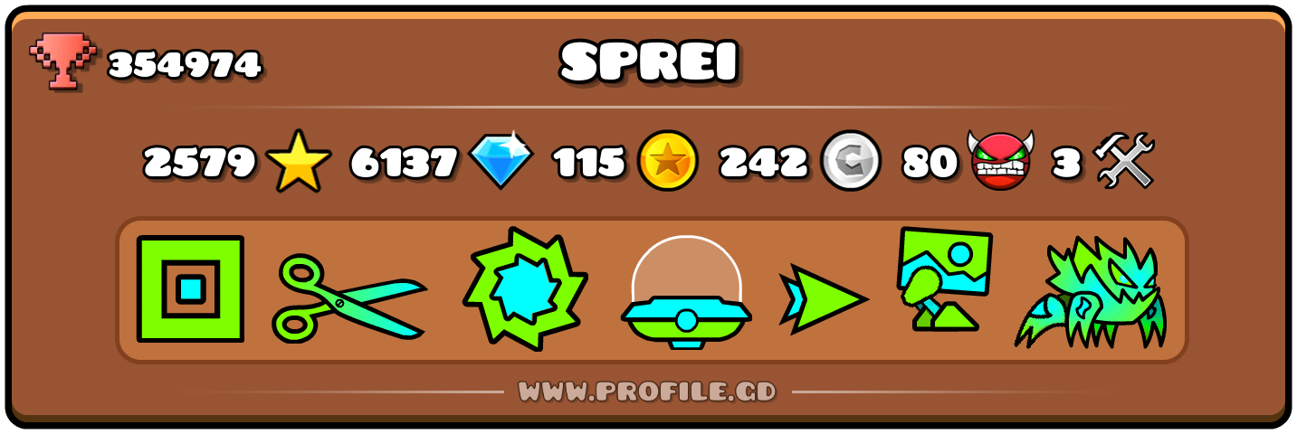 Profile Card