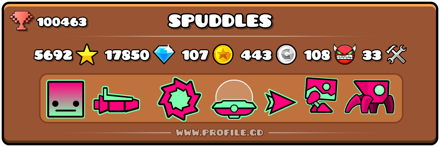 Profile Card