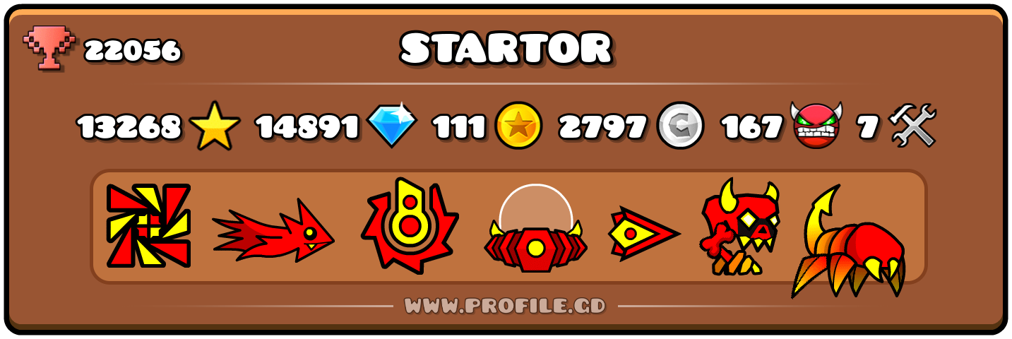 Profile Card