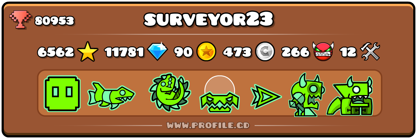 Profile Card