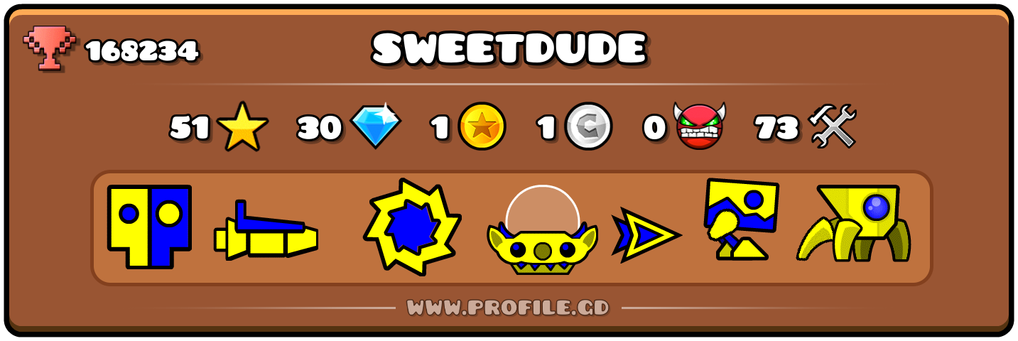 Profile Card