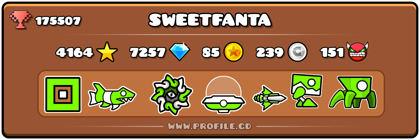 Profile Card