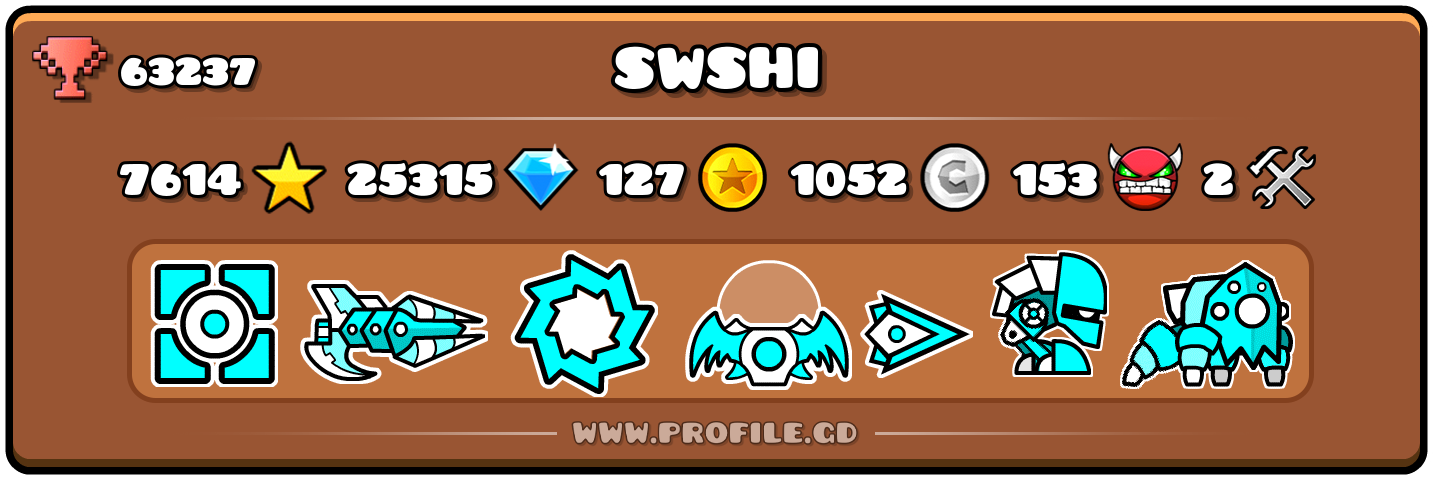 Profile Card
