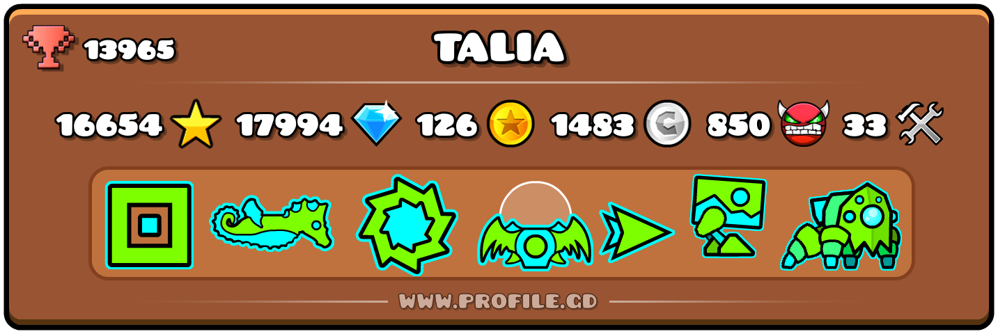 Profile Card