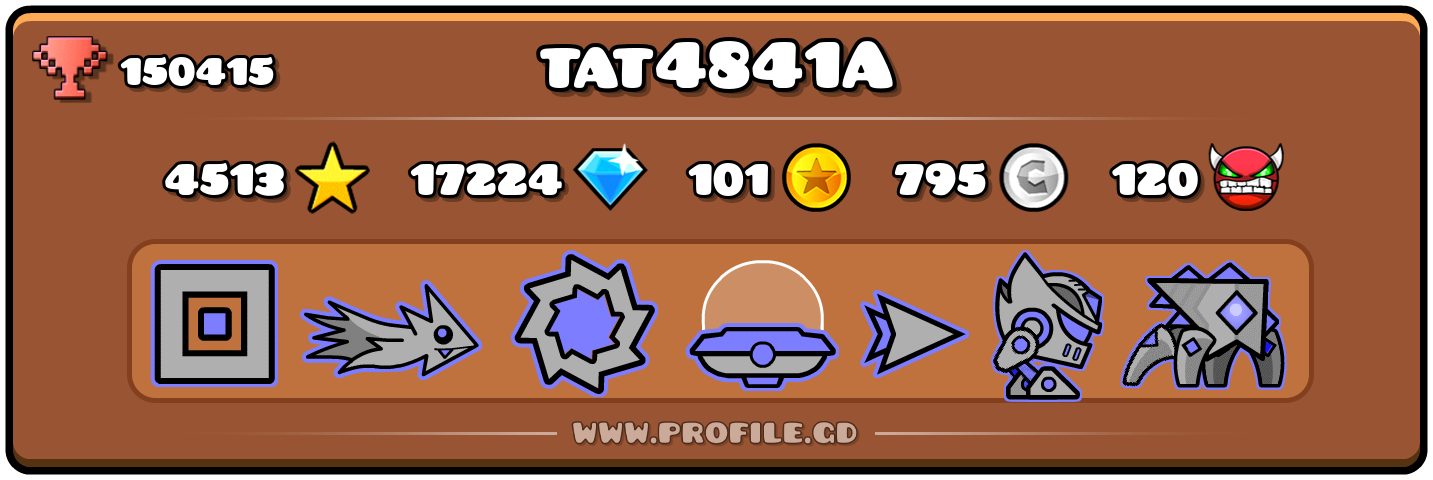 Profile Card