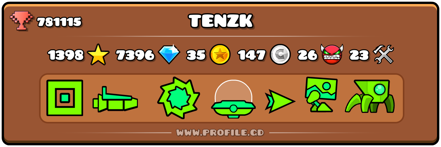 Profile Card