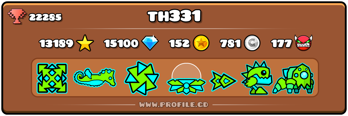 Profile Card