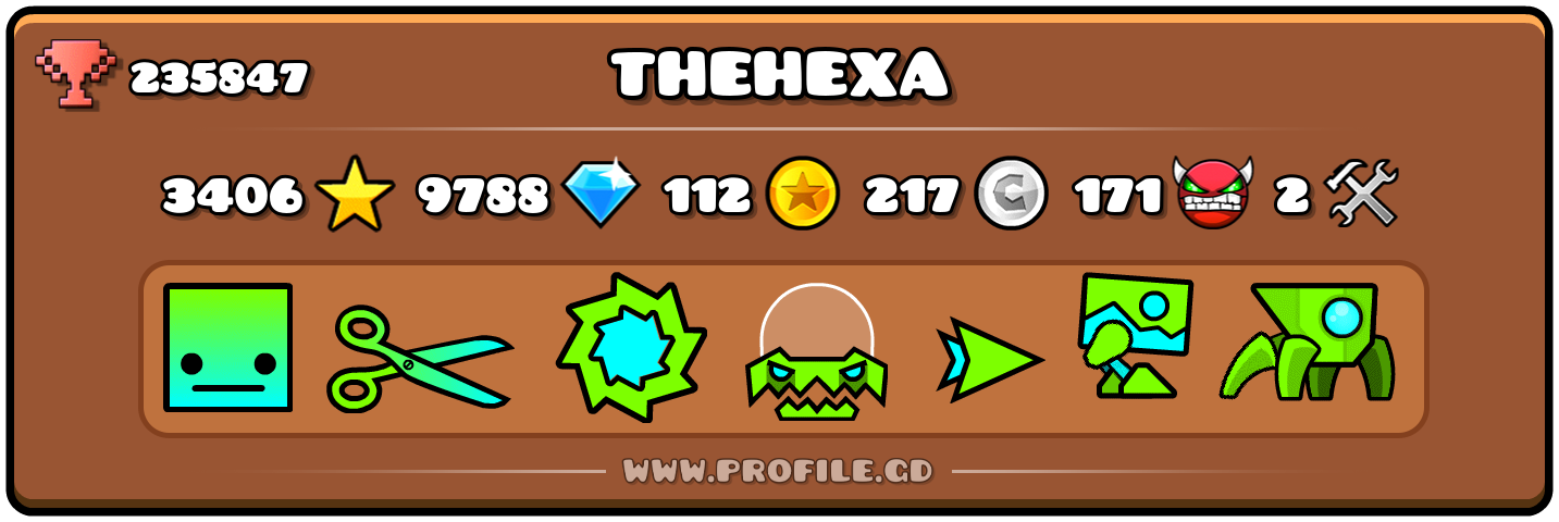 Profile Card