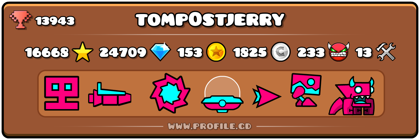 Profile Card