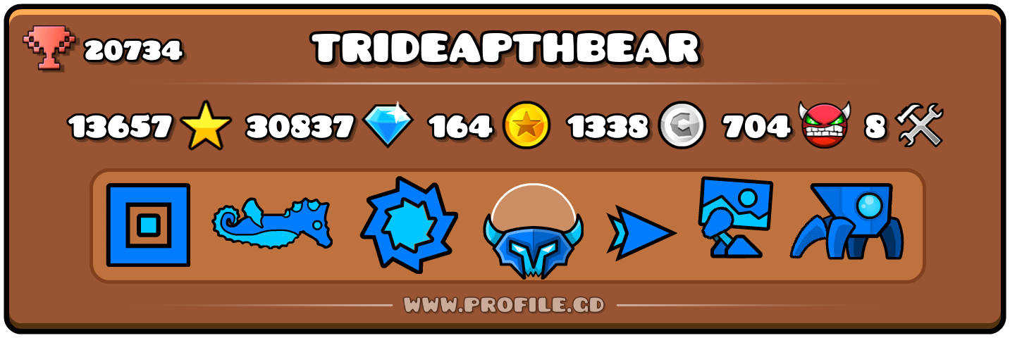 Profile Card