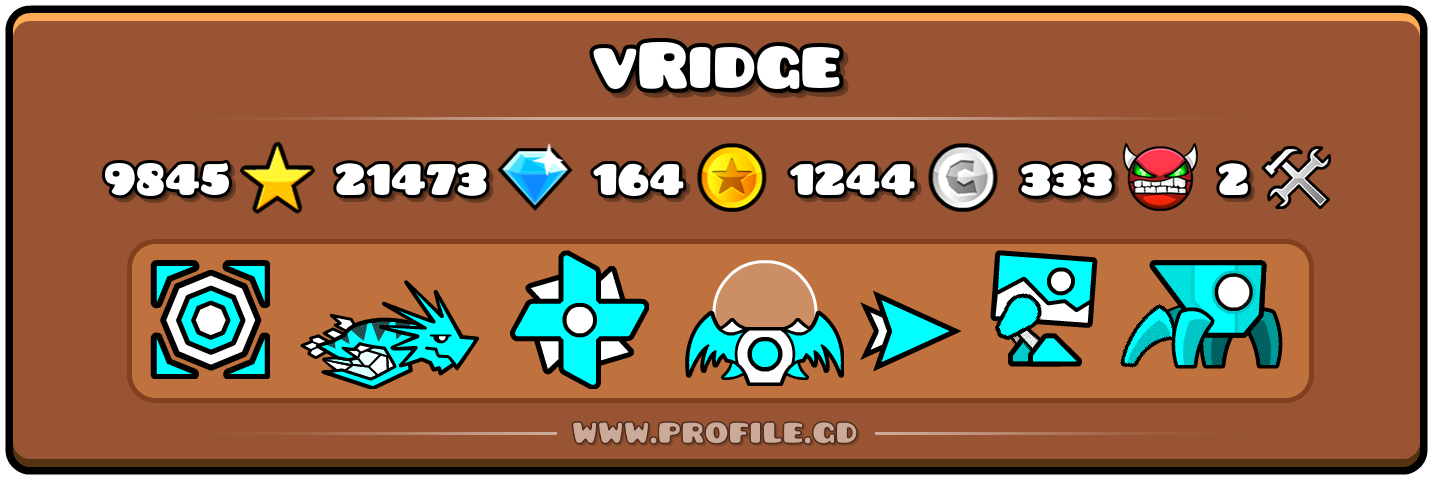 Profile Card