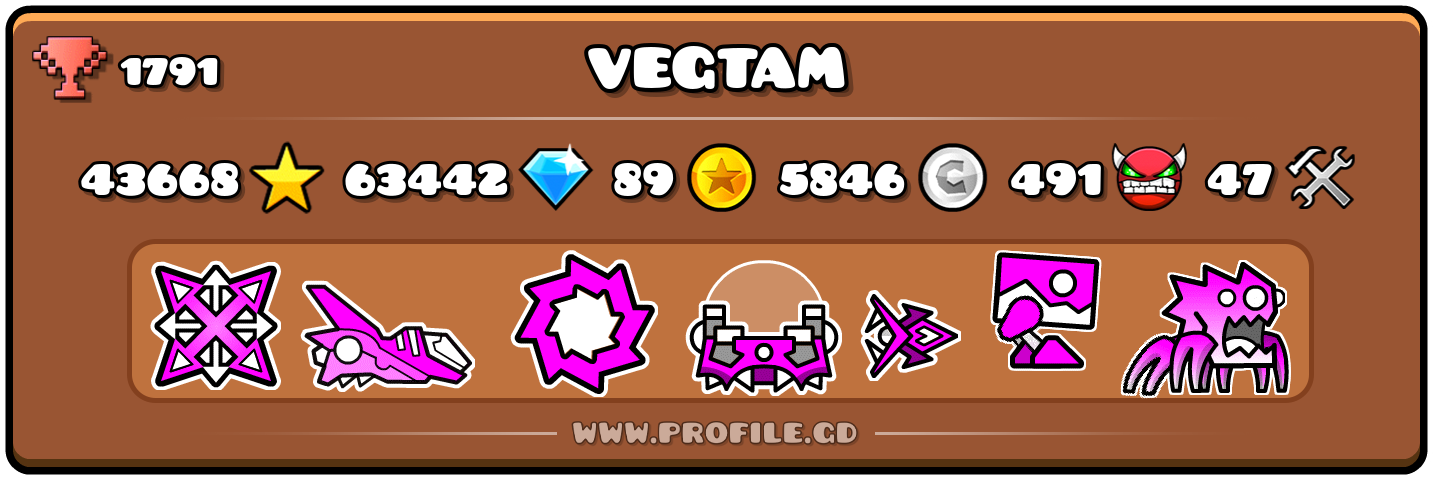 Profile Card