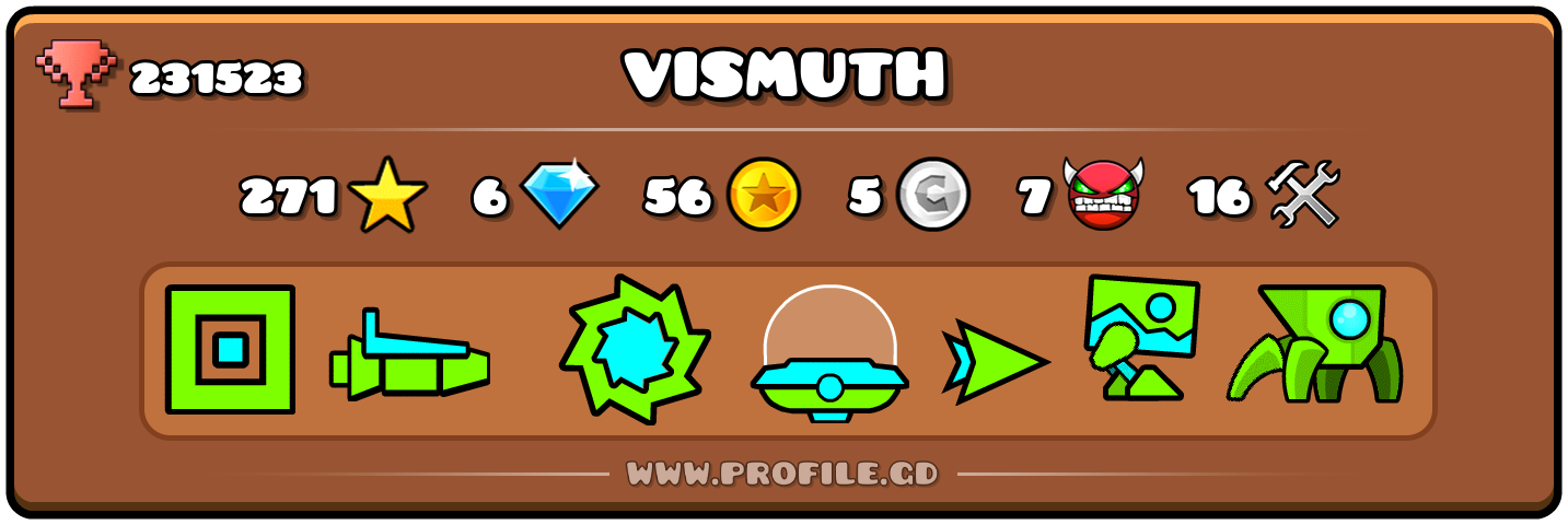 Profile Card
