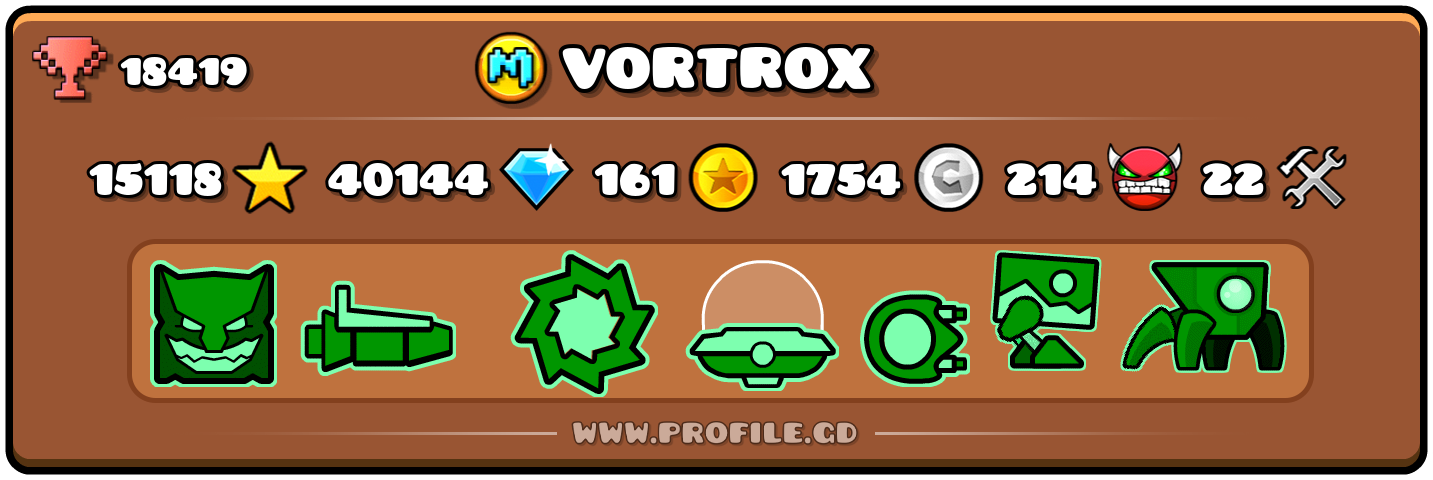Profile Card